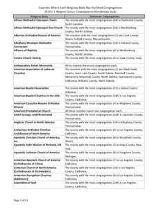 Counties Where Each Religious Body Has the Most Congregations 2010 U.S. Religion Census: Congregations Membership Study Religious Body African Methodist Episcopal Church  Maximum Congregations