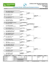 CHARLES STURT ADELAIDE INTERNATIONAL West Lakes, Adelaide, Australia 3-9 February 2014