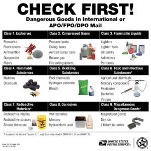 Check First! Dangerous Goods in International or APO/FPO/DPO Mail Class 1. Explosives