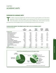 CHAPTER 2  ACADEMIC UNITS OVERVIEW OF ACADEMIC UNITS