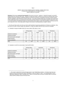 Table 1 SENIOR LOAN OFFICER OPINION SURVEY ON BANK LENDING PRACTICES AT SELECTED LARGE BANKS IN THE UNITED STATES1 (Status of policy as of July[removed]Questions 1-6 ask about commercial and industrial (C&I) loans at your