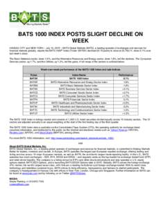 BATS 1000 INDEX POSTS SLIGHT DECLINE ON WEEK KANSAS CITY and NEW YORK – July 10, 2015 – BATS Global Markets (BATS), a leading operator of exchanges and services for financial markets globally, reports the BATS 1000®