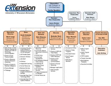 VisioUW Extension All v3.vsd