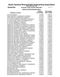 Financial services / Financial institutions / Institutional investors / Cooperatives / Mutual insurance / Mutualism / Nationwide Mutual Insurance Company / Federated Mutual Insurance Company / OneBeacon / Insurance / Types of insurance / Financial economics