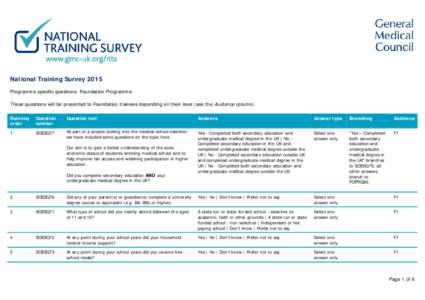 National Training Survey 2015 Programme specific questions: Foundation Programme These questions will be presented to Foundation trainees depending on their level (see the Audience column). Running order