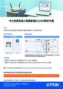 中心机房及接入网语音端口1.5 KV防护方案 目的 该方案为中心机房及接入网语音端口提供针对雷击1.5 KV的防护方案。 解决方案产品