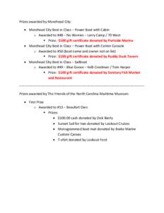 Prizes awarded by Morehead City:  Morehead City Best in Class – Power Boat with Cabin o Awarded to #48 – No Worries – Larry Camp / 70 West  Prize: $100 gift certificate donated by Portside Marina  Morehead