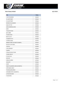 Black comedy / National Lampoon / Motion Picture Association of America film rating system / Mass media