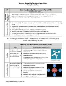 Second Grade Mathematics Newsletter Marking Period 3, Part 1 MT  Learning Goals by Measurement Topic (MT)