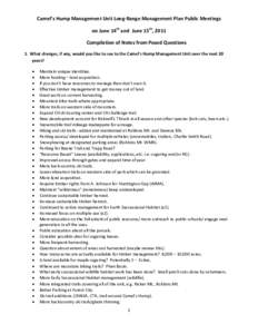 Camel’s Hump Management Unit Long-Range Management Plan Public Meetings on June 14th and June 15th, 2011 Compilation of Notes from Posed Questions 1. What changes, if any, would you like to see to the Camel’s Hump Ma