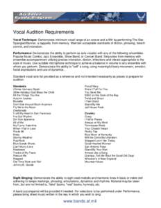 Vocal Audition Requirements Vocal Technique: Demonstrate minimum vocal range of an octave and a fifth by performing The Star Spangled Banner, a cappella, from memory. Maintain acceptable standards of diction, phrasing, b