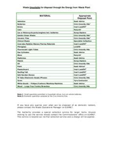 Waste Unsuitable for disposal through the Energy from Waste Plant  MATERIAL Appropriate Disposal Point