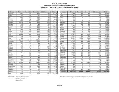 STATE OF FLORIDA UNIFORM TRAFFIC CITATION STATISTICS 