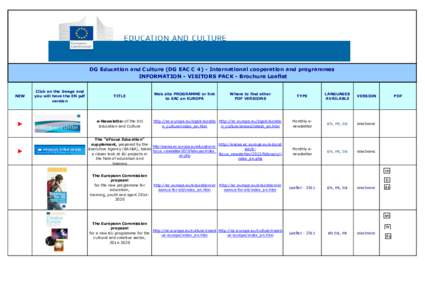 DG Education and Culture (DG EAC C 4) - International cooperation and programmes INFORMATION - VISITORS PACK - Brochure Leaflet NEW  ►