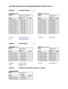 RASPORED PREDAVANJA NA II GODINI PRIMENJENE STATITSIKE: blok br. 2 predmet: Finansijski modeli  2+2