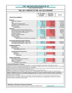 1220 High Prairie School Division No. 48 School Jurisdiction Code and Name FALL 2011 UPDATE TO THE[removed]BUDGET Fall 2011 Update to the Budget