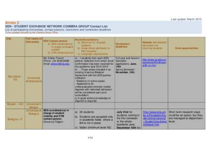 Last update: MarchAnnex 3 SEN - STUDENT EXCHANGE NETWORK COIMBRA GROUP Contact List List of participating Universities, contact persons, restrictions and nomination deadlines To be updated annually by the Coimbra 