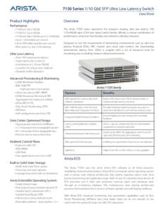 7150 Series 1/10 GbE SFP Ultra Low Latency Switch Data Sheet Product Highlights Performance