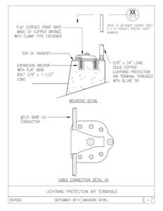 Navy Magazine Detail E-7 Lightning Protection Air Terminals