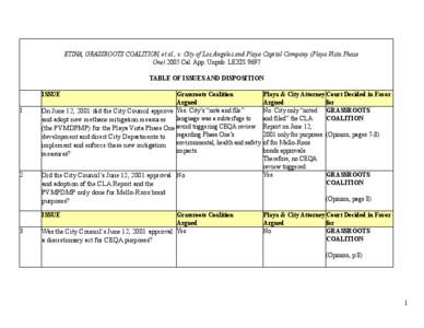 ETINA, GRASSROOTS COALITION, et al., v. City of Los Angeles and Playa Capital Company (Playa Vista Phase One[removed]Cal. App. Unpub. LEXIS 9697 TABLE OF ISSUES AND DISPOSITION ISSUE 1