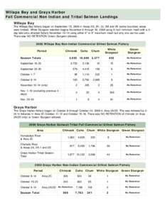 WDFW - Willapa Bay and Grays Harbor Commercial Non-Indian Salmon Landings