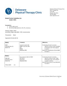 Delaware Physical Therapy Clinic 540 S. College Ave Suite 160 Newark, DE8893 www.udptclinic.com