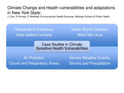 Climate Change and Health vulnerabilities and adaptations in New York State: J. Carr, P. Kinney, P. Sheffield, Environmental Health Sciences, Mailman School of Public Health Temperature Extremes: Heat-related mortality