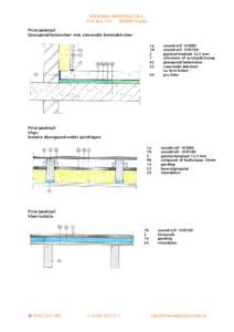VREESWIJK INDUSTRIALS B.V. 2800AD Gouda P.O. Box 154 Principedetail Gewapend-betonvloer met zwevende betondekvloer 1a