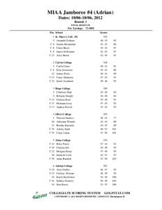 MIAA Jamboree #4 (Adrian) Dates: [removed], 2012 Round: 1