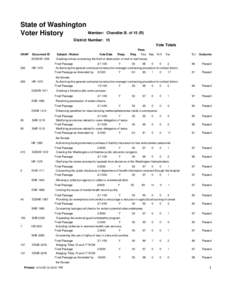 State of Washington Member: Voter History Chandler.B. of 15 (R)