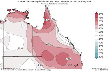 Chance of exceeding the median Min Temp: December 2013 to February 2014 Product of the National Climate Centre 75%  65%