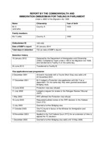 REPORT BY THE COMMONWEALTH AND IMMIGRATION OMBUDSMAN FOR TABLING IN PARLIAMENT Under s 486O of the Migration Act 1958 Name  Citizenship