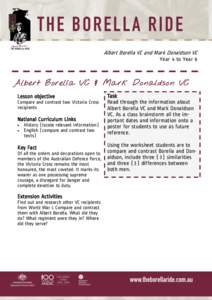 Albert Borella VC and Mark Donaldson VC  Year 4 to Year 6 Albert Borella VC & Mark Donaldson VC Lesson objective