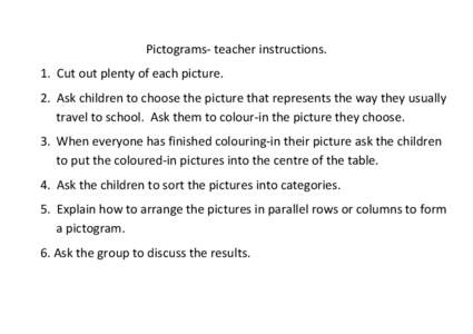 Pictograms- teacher instructions. 1. Cut out plenty of each picture. 2. Ask children to choose the picture that represents the way they usually travel to school. Ask them to colour-in the picture they choose. 3. When eve