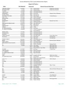 American Shetland Pony Club & American Miniature Horse Registry  Report Of Prefixes Date Registered  Prefix