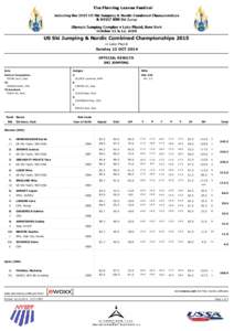US Ski Jumping & Nordic Combined Championships 2015 in Lake Placid Sunday 12 OCT 2014 OFFICIAL RESULTS SKI JUMPING