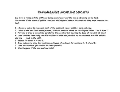 TRANSGRESSIVE SHORELINE DEPOSITS Sea level is rising and the cliffs are being eroded away and the sea is advancing on the land. The widths of the areas of pebble, sand and mud deposits remain the same but they move towar