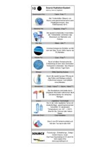 Source Hydration-System  10 made by Source-Vagabond