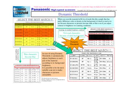 *Sample images in this material are processed on low resolution to reduce data size. As a result, these images are displayed on lower quality than real.  Panasonic High-speed scanners Copyright© [removed]Panasonic Comm