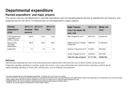 Departmental expenditure Planned expenditure1 and major projects This section sets out the Department’s planned expenditure over the Spending Review period, as agreed with the Treasury, and expected cost for the
