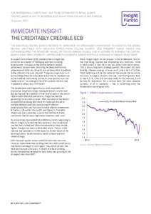 FOR PROFESSIONAL CLIENTS ONLY. NOT TO BE DISTRIBUTED TO RETAIL CLIENTS THIS DOCUMENT IS NOT TO BE REPRODUCED IN ANY FORM FOR ANY OTHER PURPOSE 23 January 2015 IMMEDIATE INSIGHT THE CREDITABLY CREDIBLE ECB