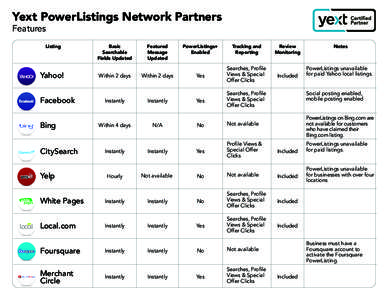 Yext PowerListings Network Partners Features Listing  Yahoo!