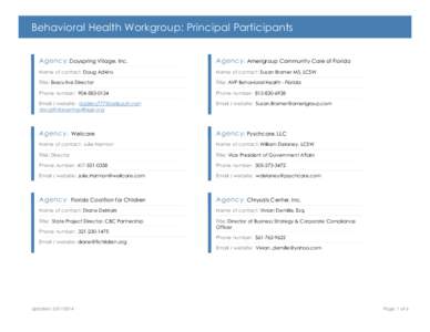 Behavioral Health Workgroup: Principal Participants Agency : Dayspring Village, Inc. Agency : Amerigroup Community Care of Florida  Name of contact: Doug Adkins