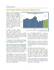 Overview State budget stabilizes, but major challenges loom After five years of weathering a turbulent economy, Washington’s budget situation has stabilized. But there are significant challenges
