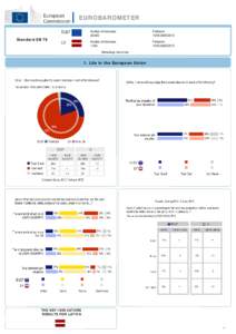 Europe / Latvia / Ethnic groups in Europe / LV / Earth / European Commission / Eurobarometer / Polling