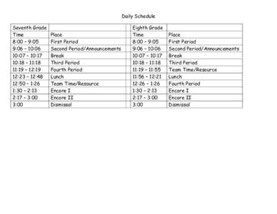 Daily Schedule Seventh Grade Time 8:00 – 9:05 9:06 – 10:06 10:07 – 10:17