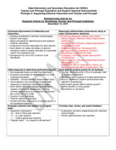 State Elementary and Secondary Education Act (ESEA) Teacher and Principal Evaluation and Support Systems Subcommittee Principle 3: Supporting Effective Instruction and Teacher and Principal Brainstorming Activity for Req