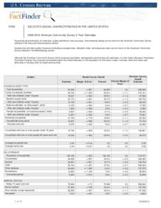 DP02  SELECTED SOCIAL CHARACTERISTICS IN THE UNITED STATES[removed]American Community Survey 5-Year Estimates  Supporting documentation on code lists, subject definitions, data accuracy, and statistical testing can be 