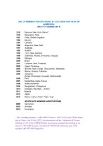 LIST OF MEMBER ASSOCIATIONS, BY LOCATION AND YEAR OF ADMISSION (AS AT 31 October