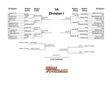 Bi-District 1 SunrayBye 3 QuanahBovinaOlton (4-5)